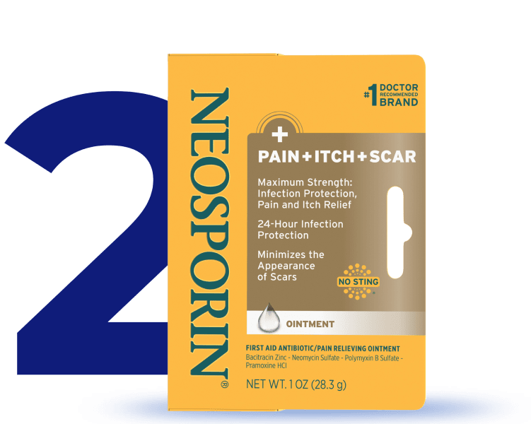 NEOSPORIN® Original Ointment Packaging